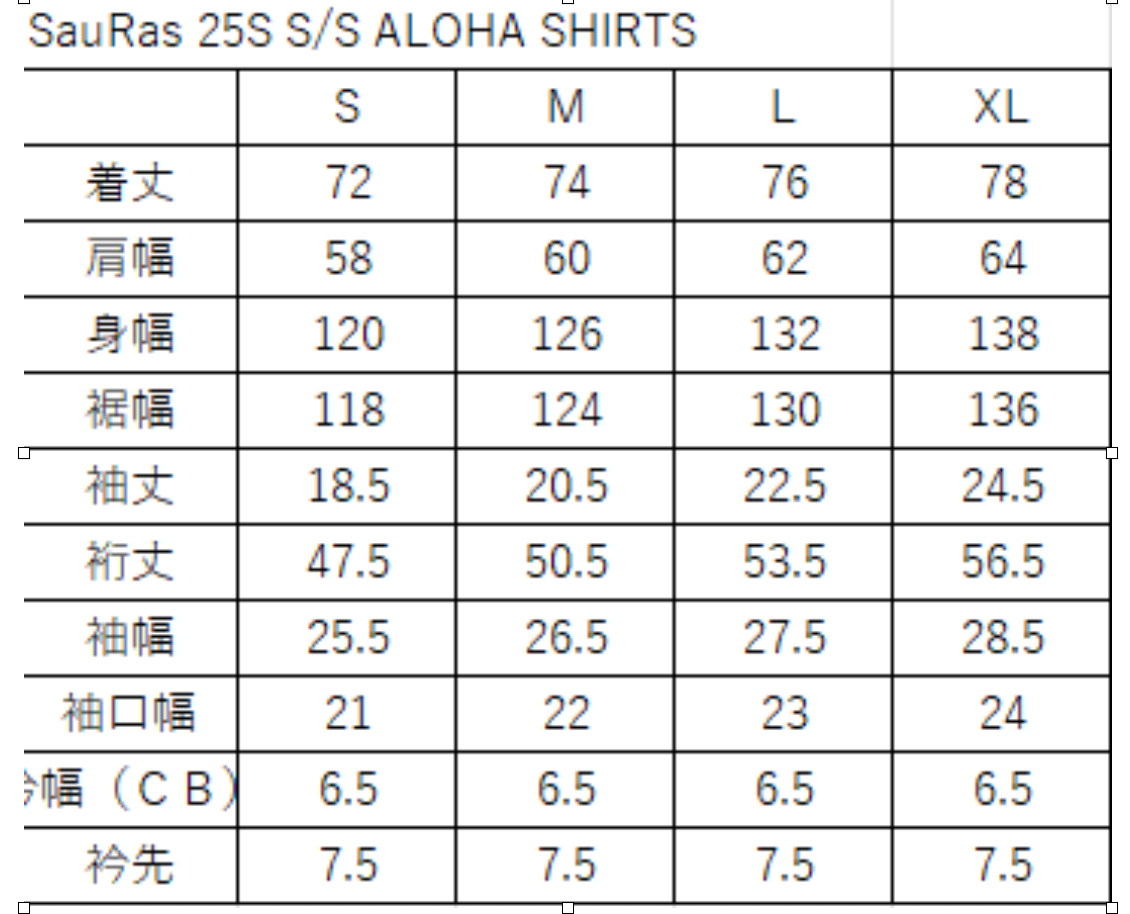 ALOHA SHIRTS / RIDDLER