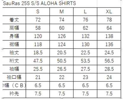 ALOHA SHIRTS / RIDDLER